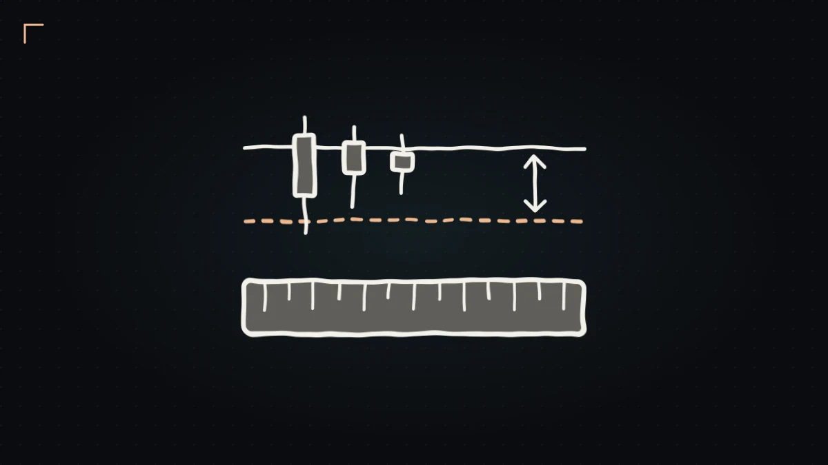 Hand-drawn ruler measuring the distance between entry and stop on a candlestick chart
