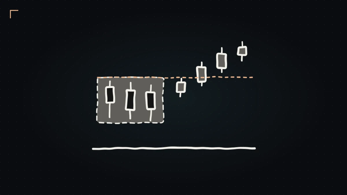 Hand-drawn candlestick chart with the first-hour range boxed and price breaking out above it