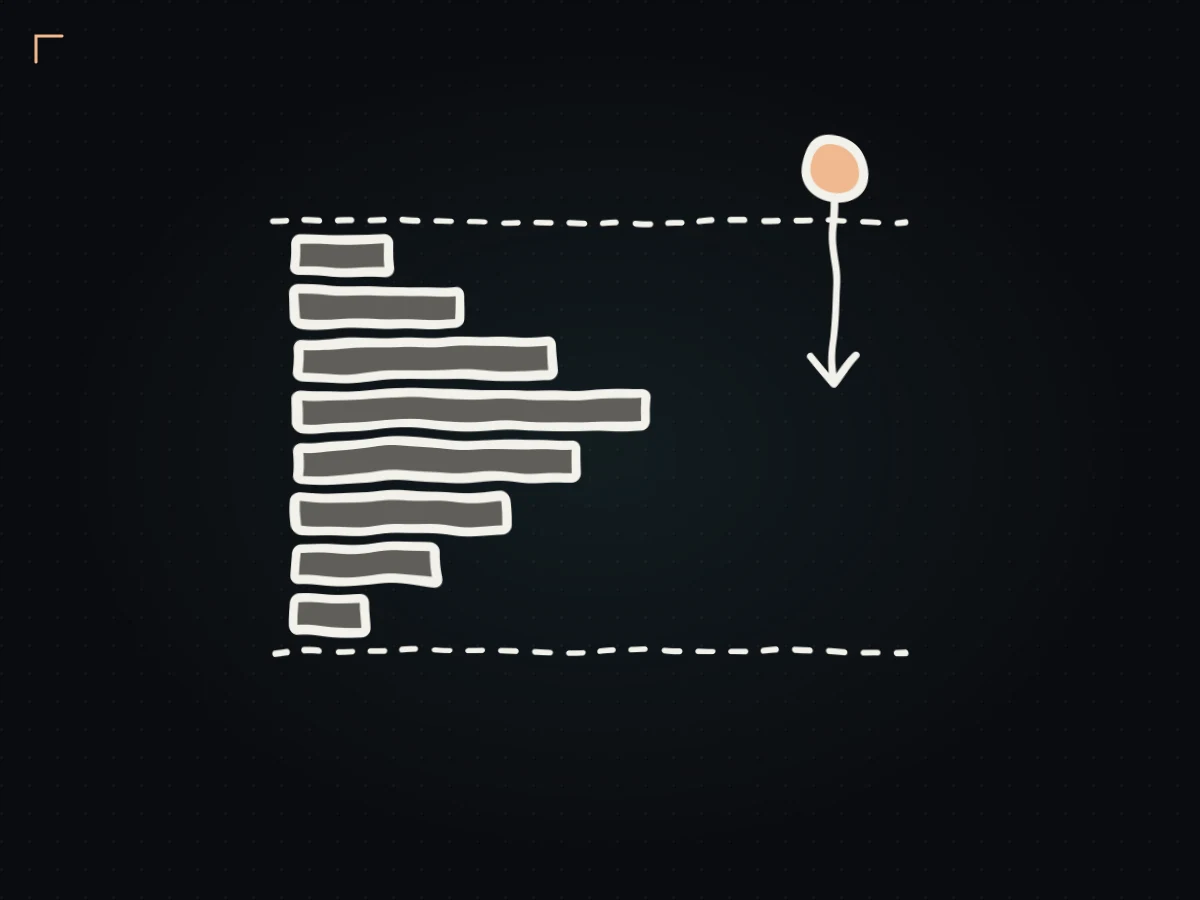 Hand-drawn market profile with the opening print above the prior range