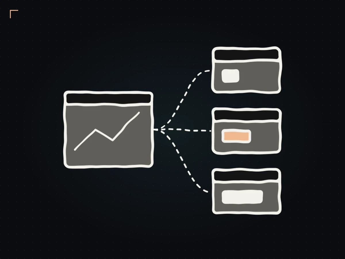 Hand-drawn master chart window sending a trade to three account windows with different position sizes
