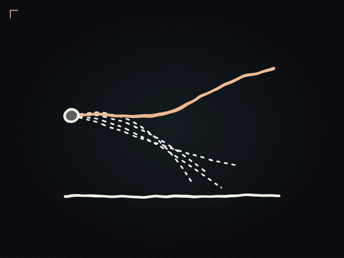 Hand-drawn trading paths fading out while one disciplined path keeps rising