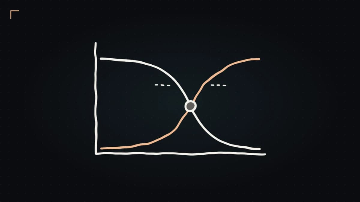 Hand-drawn chart of trading volume moving from the expiring contract to the next one