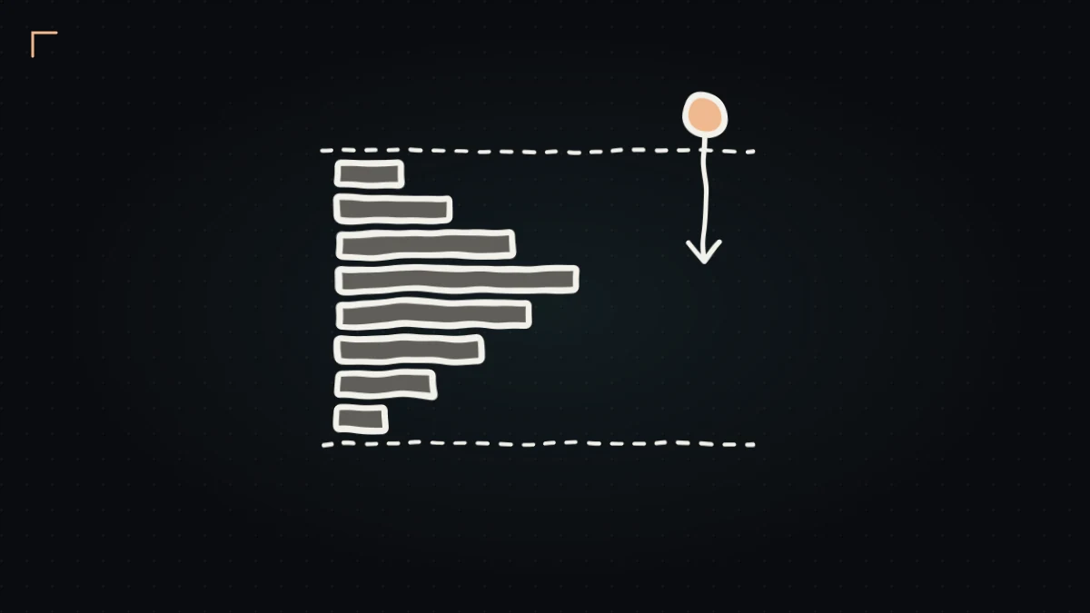 Hand-drawn market profile with the opening print above the prior range