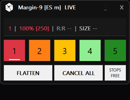 Margin-9 order panel in action — risk profiles, position sizing and one-click management